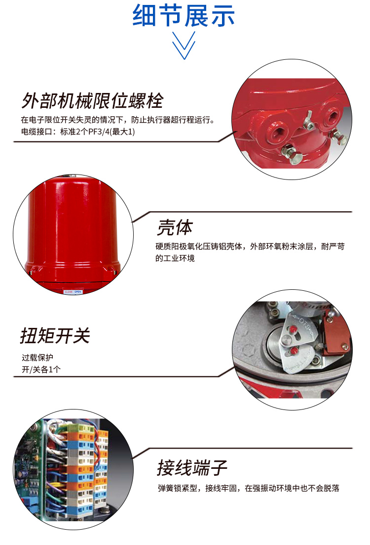 【i-Tork】電動防爆PVC球閥