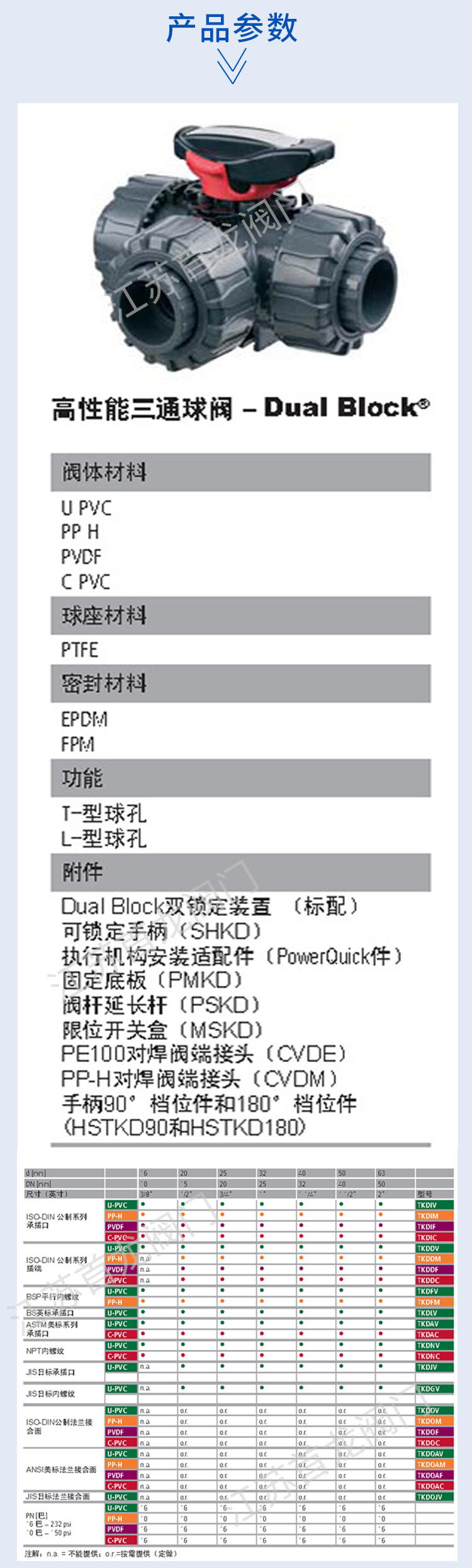FIP手動(dòng)三通球閥詳情_(kāi)03.jpg