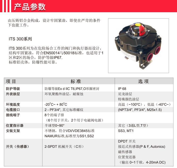 ITS-300防爆型限位開(kāi)關(guān)_04.jpg