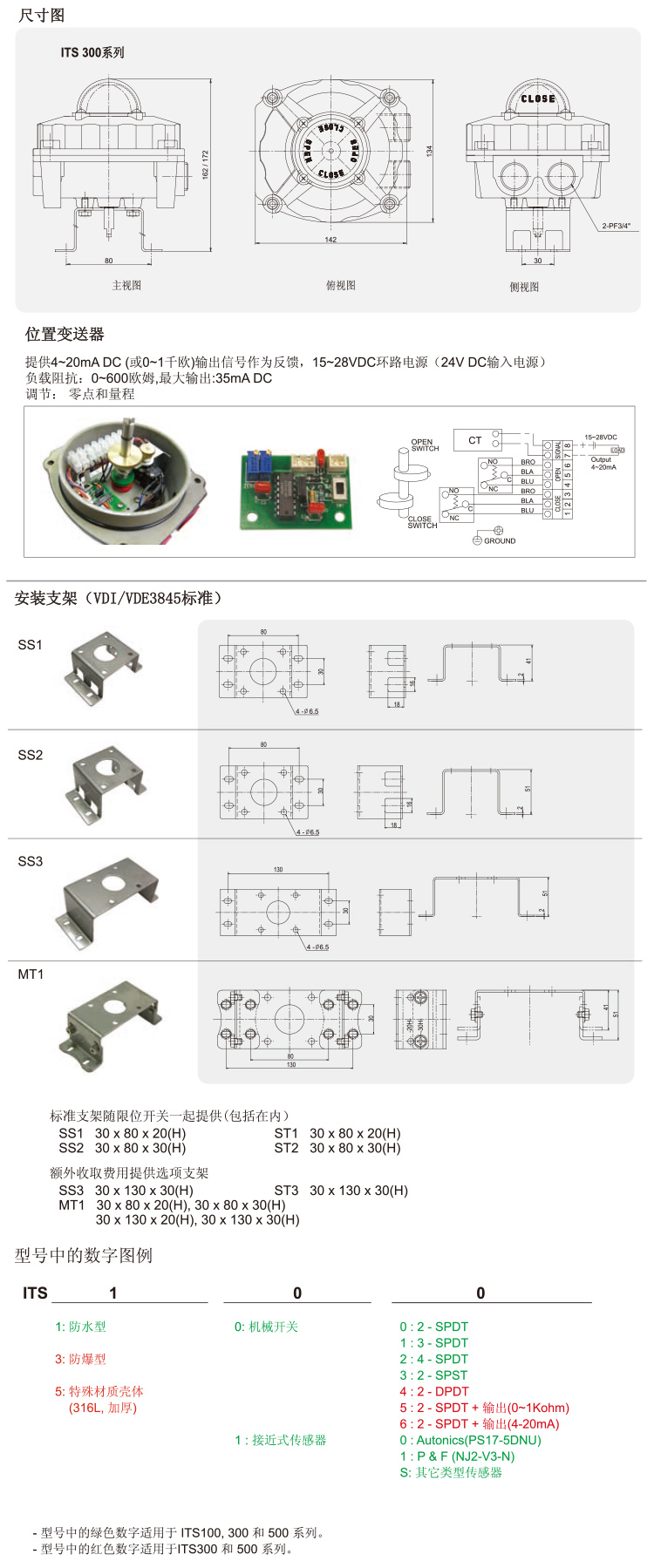 ITS-300防爆型限位開(kāi)關(guān)_05.jpg