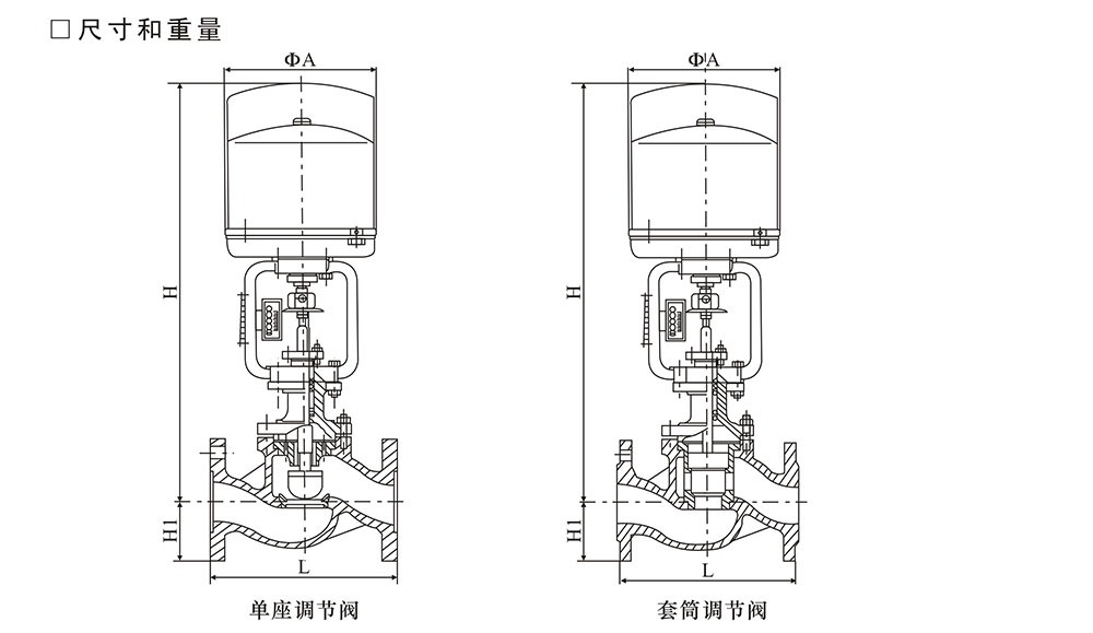 ZDLP電動調節閥尺寸參數_02.jpg