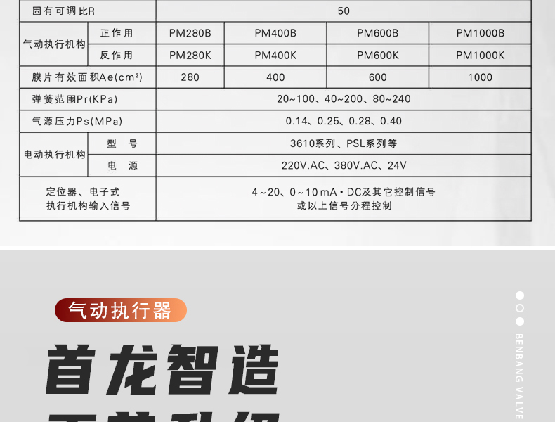 氣動籠式調節閥-首龍_07.jpg