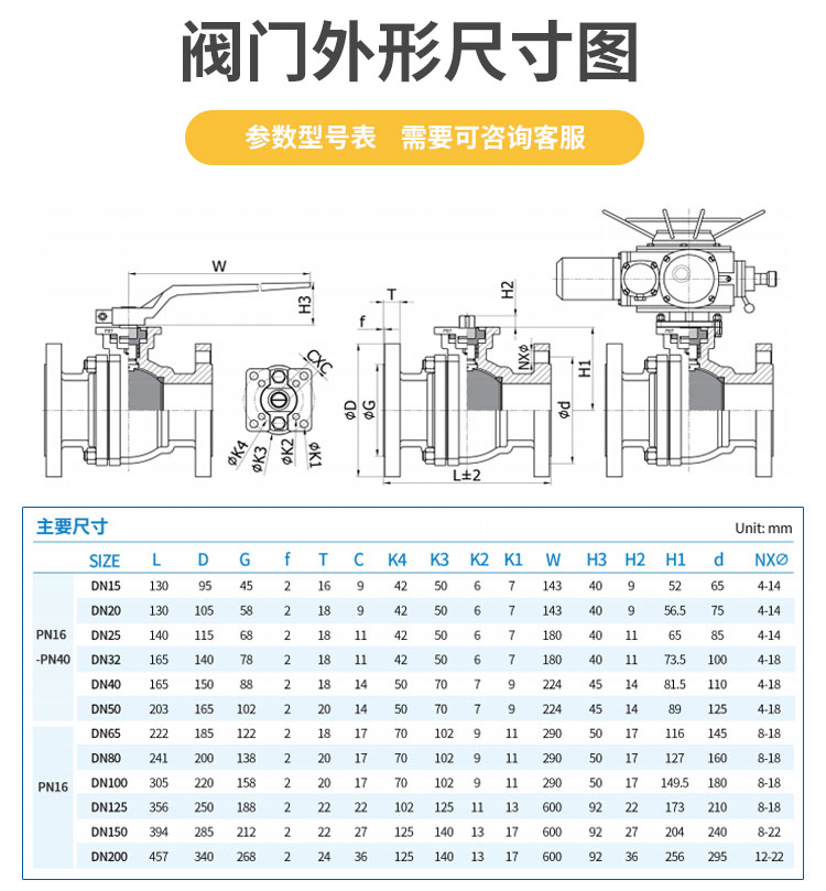 電動(dòng)法蘭不銹鋼球閥詳情_04.jpg