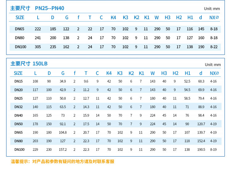 電動(dòng)法蘭不銹鋼球閥詳情_05.jpg